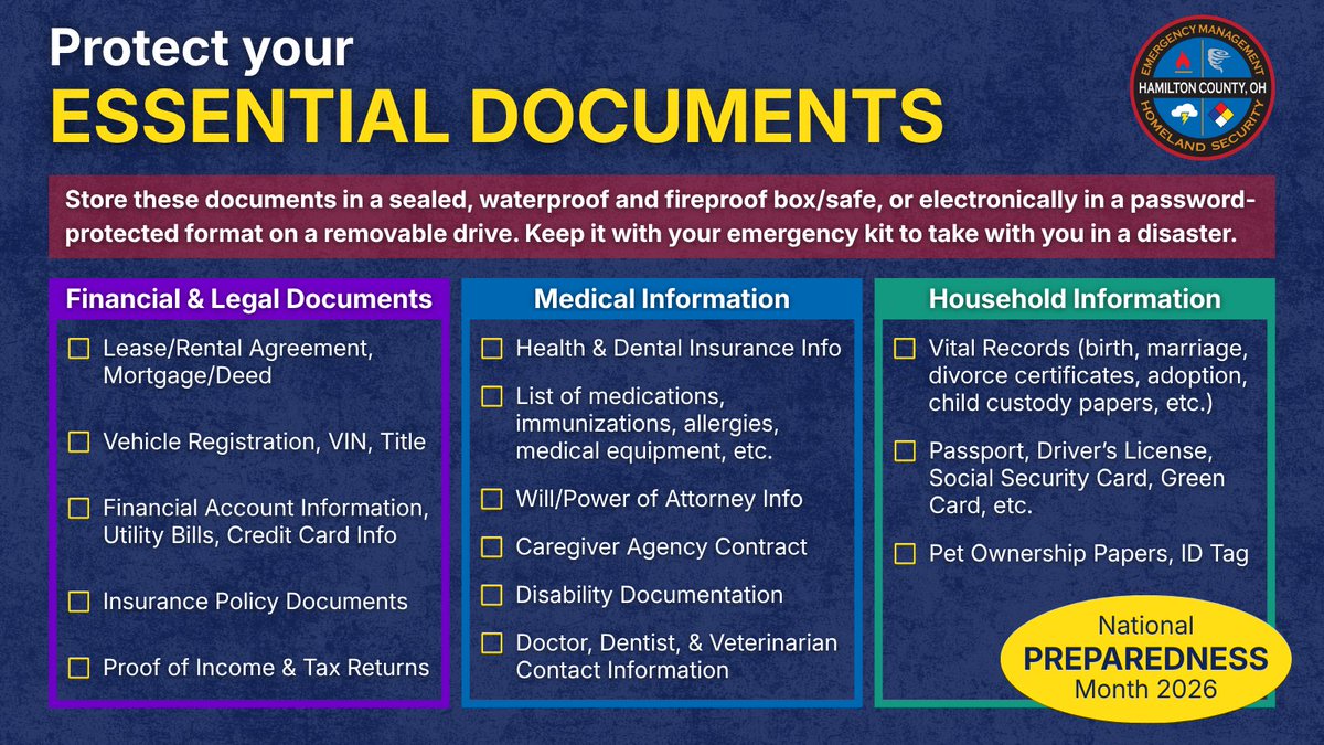 HCEMA's tweet photo. It is important to keep copies of financial, legal, medical, and household documents with your emergency kit. Use these checklists to gather your essential documents and add them to a waterproof and fireproof box, or to an electronic drive. #NationalPreparednessMonth https://t.co/miLTU11IBF