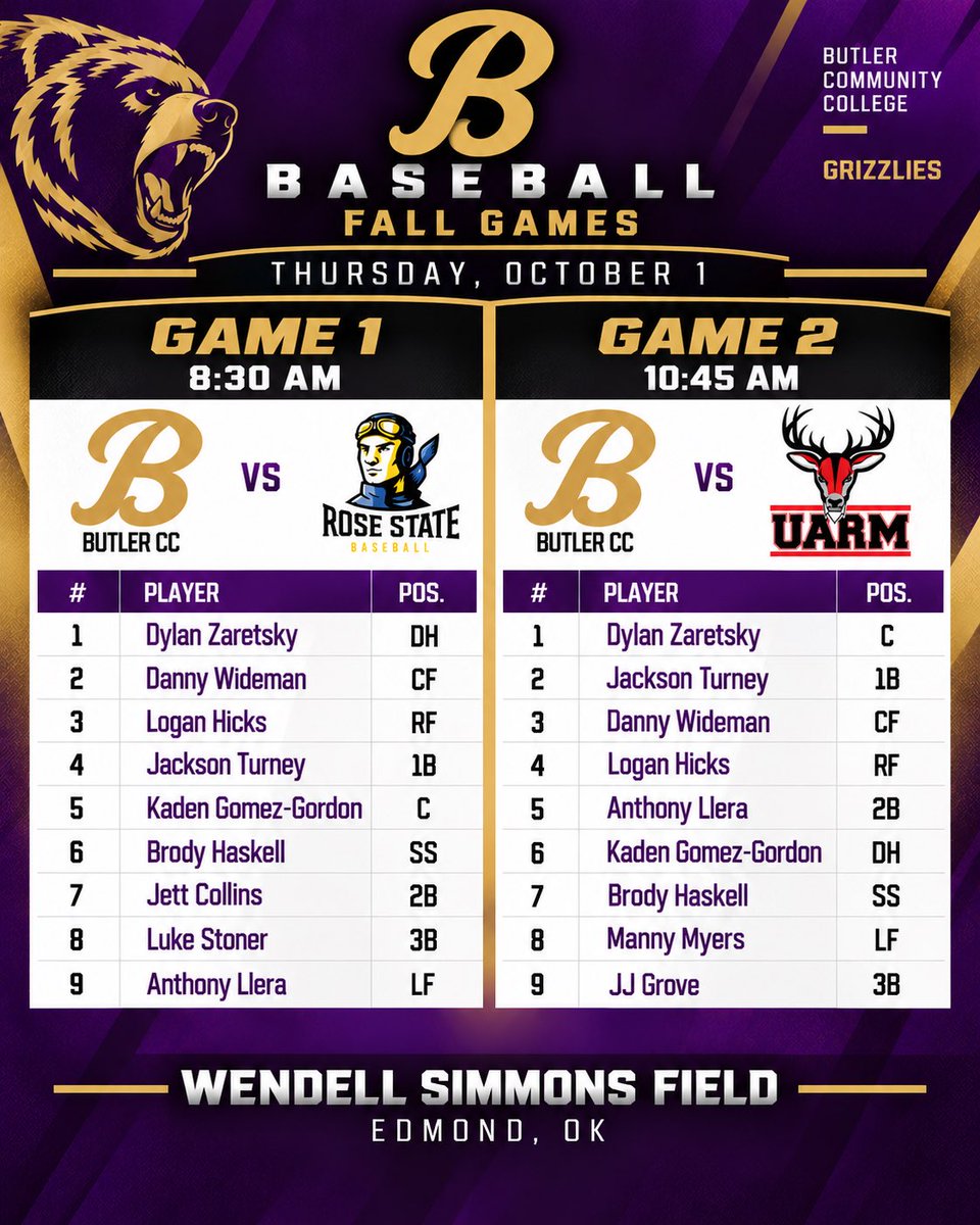 Buco_Baseball's tweet photo. Lineup for tomorrow at UCO.

#RoarGrizz🐻 https://t.co/QEzK1FT0QU