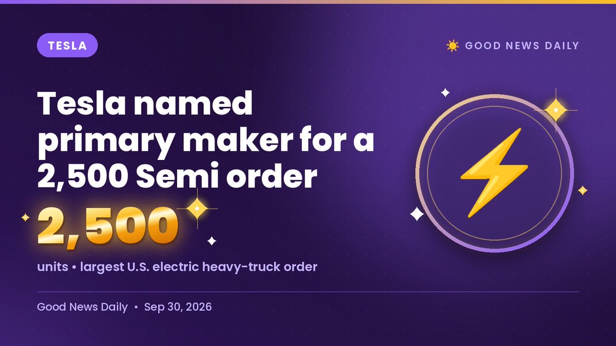 GoodNewsDailySW's tweet photo. 💭 That’s a BIG order! Plus think of the reduction in noise!

⚡ Tesla lands a historic 2,500 Semi order

Primary maker for ZET SCALE's deal—the largest U.S. electric heavy-truck order ever. Cleaner freight rolling. 

Who's next?

https://t.co/Pm6iBl8IQq https://t.co/0GJ2NR01ji