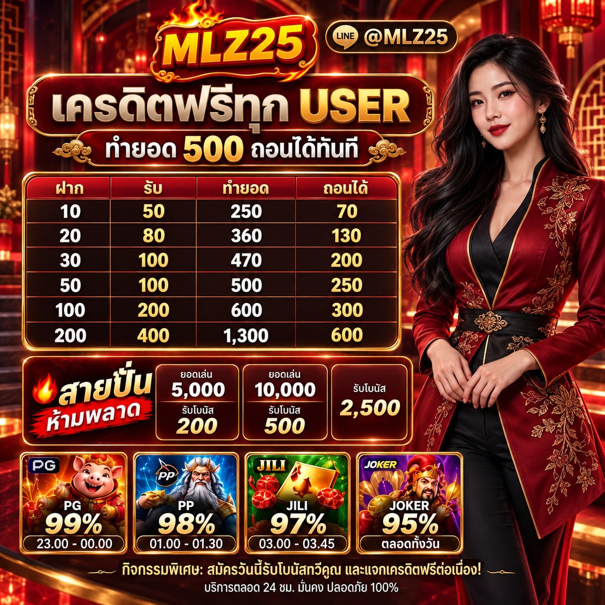 MLZ25vip's tweet photo. 🚀 มาแรงไม่หยุดสำหรับเว็บ MLZ25🚀

🎁 โบนัสรัว ฟรีสปินเข้าเต็ม
🎁 อัตราชนะสูง เล่นง่ายกำไรไว

🥸 คืนยอดเสีย 10% / คอมมิชชั่น 5%

📱 ติดต่อแอดมิน » @ MLZ25 (มี @ ข้างหน้า)      
🎮 ทางเข้าเล่น » https://t.co/pWFRJNZdlK 

#สล็อต #เเจกจริง #เว็บตรง #เครดิตฟรี #MLZ25 https://t.co/lKbedwg2du