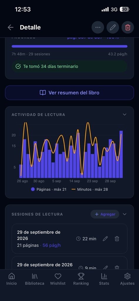 NVRIOS921's tweet photo. Después de un mesesito por fin pude terminar el libro que venía leyendo :D https://t.co/Z2IqROQAA1