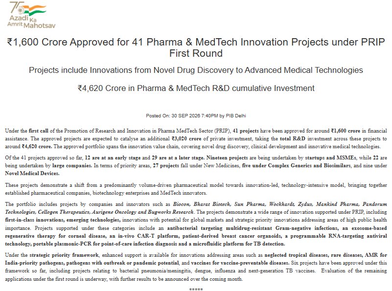 Indsamachar's tweet photo. The Ministry of Chemicals and Fertilizers has informed that Rs 1600 crore has been approved for 41 Pharma and MedTech Innovation projects under the first round of the Promotion of Research and Innovation in Pharma MedTech Sector (PRIP). https://t.co/b1XHRrDys0