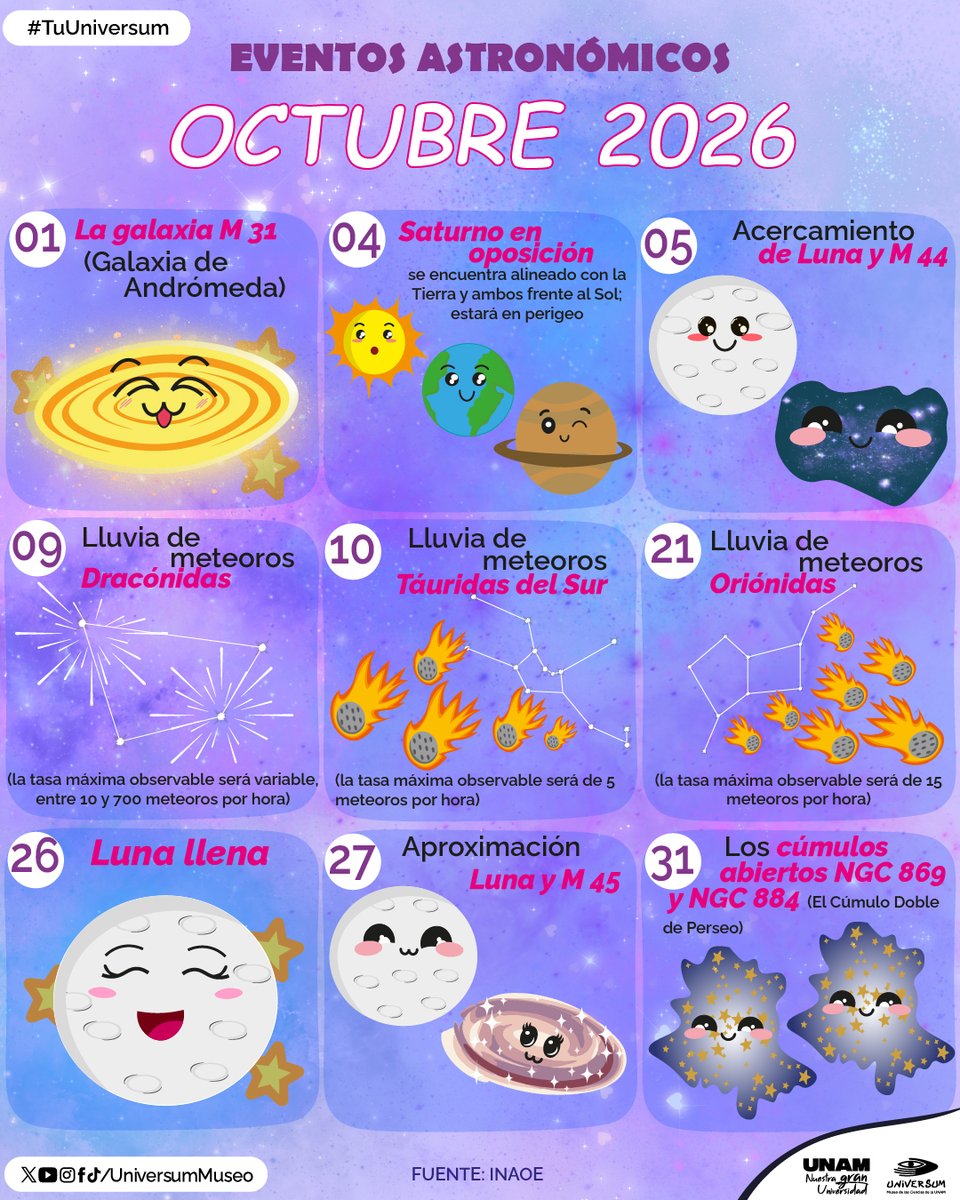 UniversumMuseo's tweet photo. No olvides mirar al cielo 🤩
Octubre tiene algunas sorpresas para ti. 🌌

#TuUniversum https://t.co/Q8r5CIbyKu