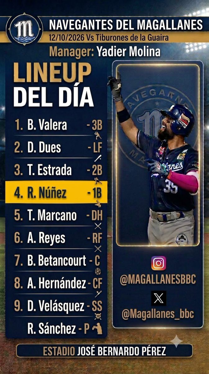 MagallanesVIP23's tweet photo. Que como creo debería salir @Magallanes_bbc el primer día? Algo como así 👇👇 https://t.co/XMmucwiDPO