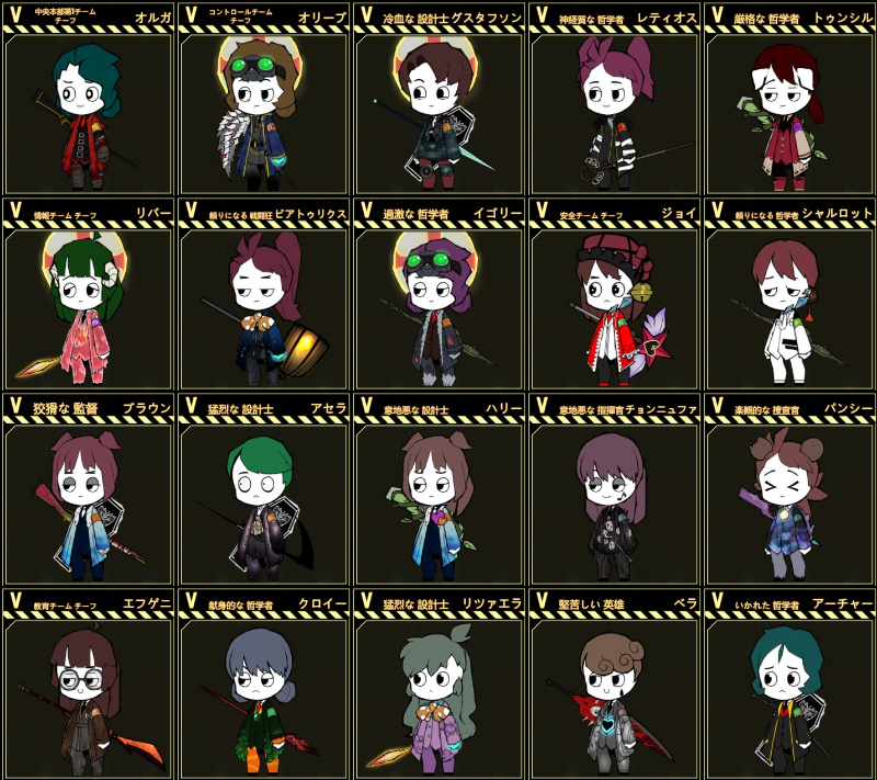 lcgakki's tweet photo. どあ支部の職員たち～
左上から順に入った順
尚現在MODで職員引き継いで二週目してるから配属ばらばらだったりするけど(尚一週目でもチーフ+α以外あまり固定してるってわけでは無かった) https://t.co/MG6DauUnBp