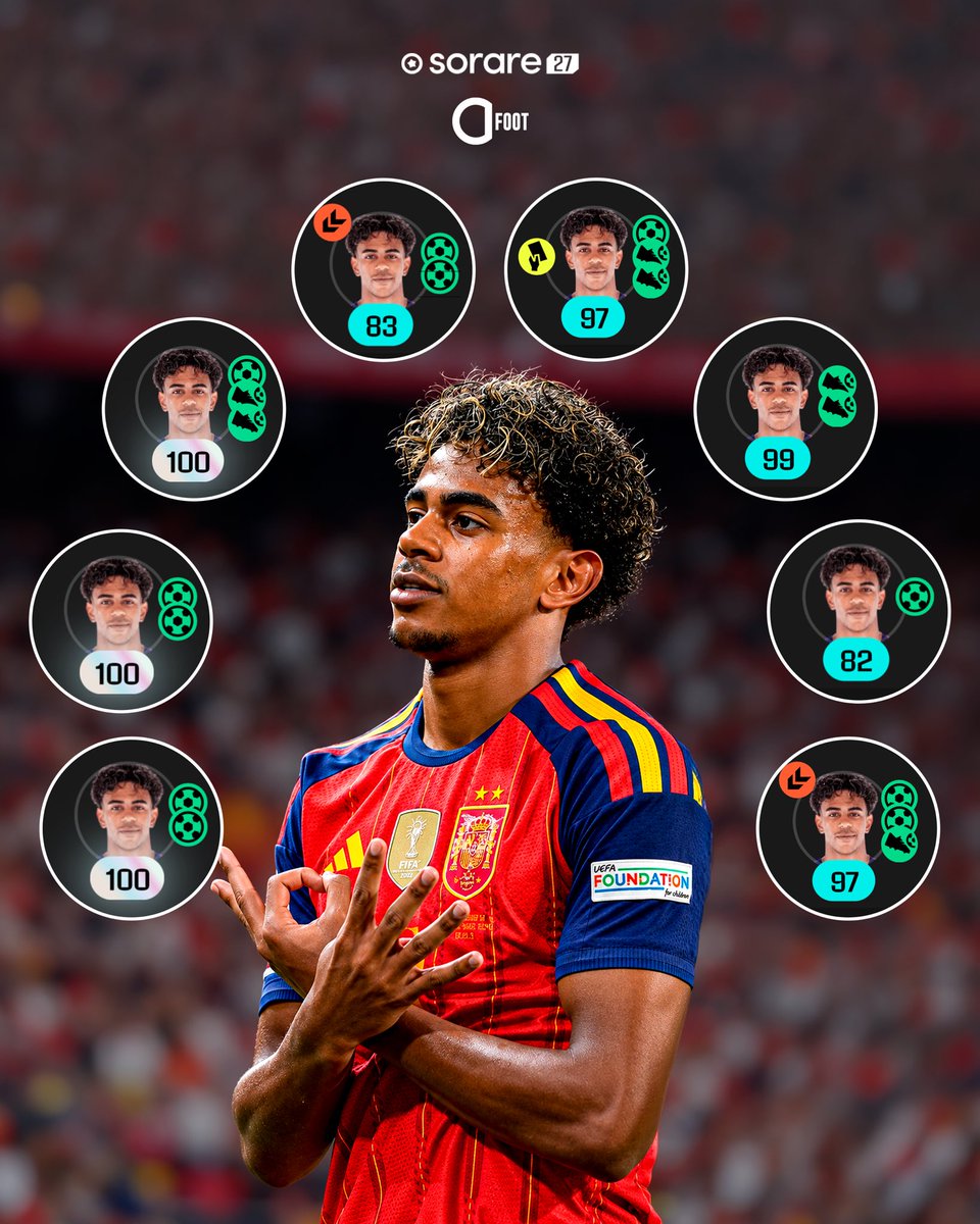 ActuFoot_'s tweet photo. MAIS LAMINE YAMAL 🇪🇸 EST FOU 🤩

Il enchaine les masterclass depuis le début de la saison.

Yamal signe un score moyen de 95/100 sur @sorare sur ses 8 derniers matchs.

Il est en mission pour prouver qu’il est digne du Ballon d’Or. 🌕

Les cartes du mode HYPERGLITCH de @sorare sont maintenant disponibles. 🆕

🔗 Pour retrouver sa carte sur Sorare, c'est ici 
👉 https://t.co/hICLN5slre