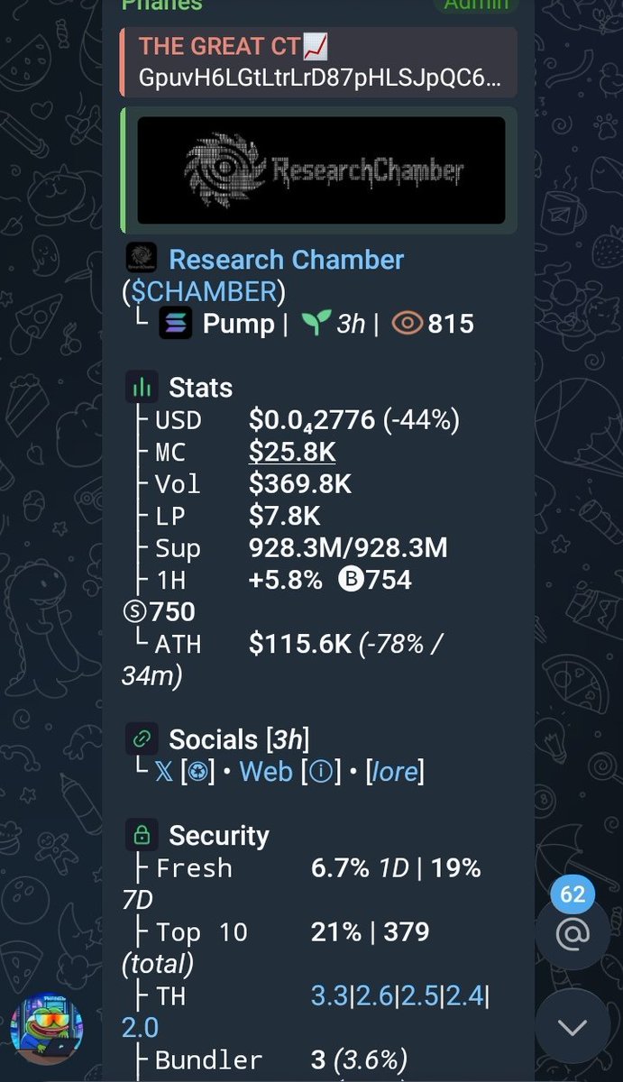 CERLEEM_CRYPTO's tweet photo. GpuvH6LGtLtrLrD87pHLSJpQC6HF8mtKYumZuk1rpump  
#solana 
#memecoin   
#Chamber https://t.co/FViuB1RcXg