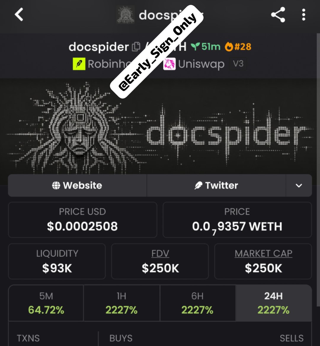 Early_Sign_Only's tweet photo. I dropped $docspider ealy at $10K mcap in my private group — now is $250K! 🚀📈Another early setup making a major move. 💯 Keep watching the market for the next setups. Hit Follow me + join my TG group & Discord for future updates. 🚀

CA 0x9259b34b4ff1EfE75591E262F009B8B367B57205