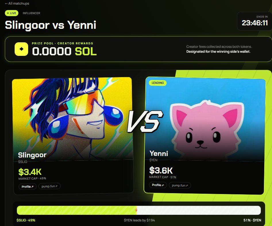 H2Hpad's tweet photo. Guys, not sure if anyone told you yet but… you have a battle going on

@slingoorio @Yennii56 

You’ve got 24 hours to settle it.

https://t.co/Fb3hKeZG4S https://t.co/HALRag4xGz