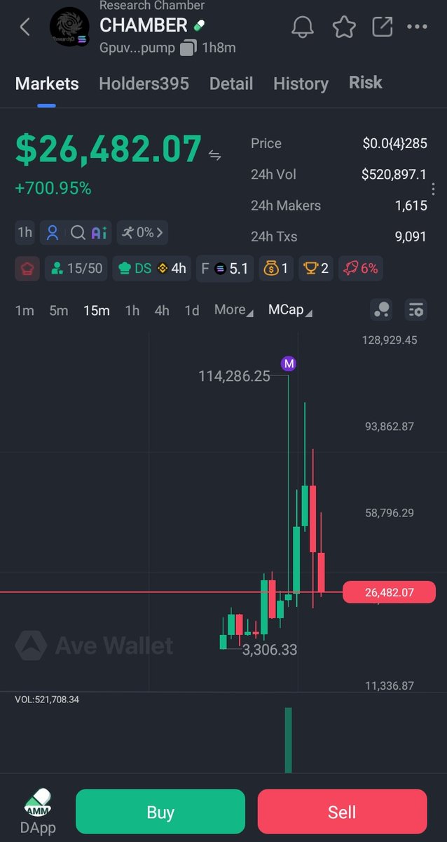 CERLEEM_CRYPTO's tweet photo. GpuvH6LGtLtrLrD87pHLSJpQC6HF8mtKYumZuk1rpump  
#solana 
#memecoin   
#Chamber https://t.co/FViuB1RcXg