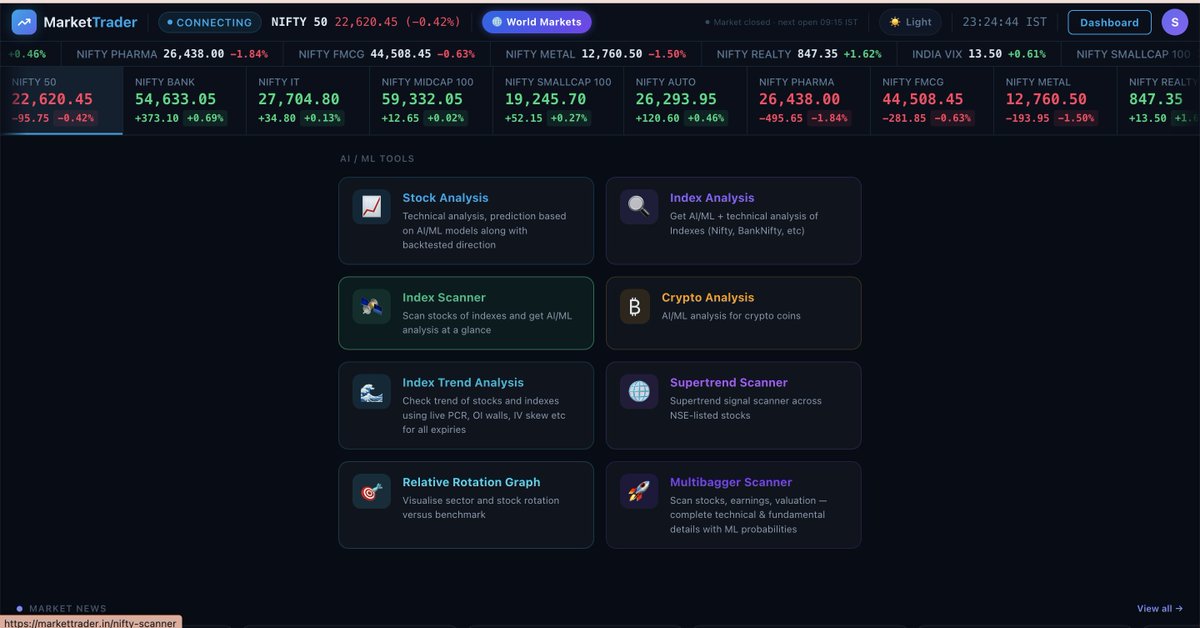 markettrader191's tweet photo. What if you know tomorrow's Nifty50 move before the market closes today? 

Trim your losses early. Build better positions overnight. 

We combine AI + Machine Learning to give you that edge — on Nifty50, major indices, and individual stocks.