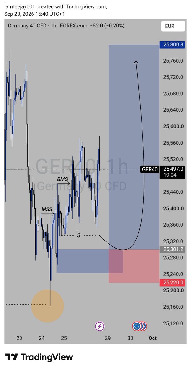 saint_crypt99's tweet photo. Fairs 😪😔...... After playing with me

FOREX MY ASS. I'M DONE!!! https://t.co/cND96iTZKo