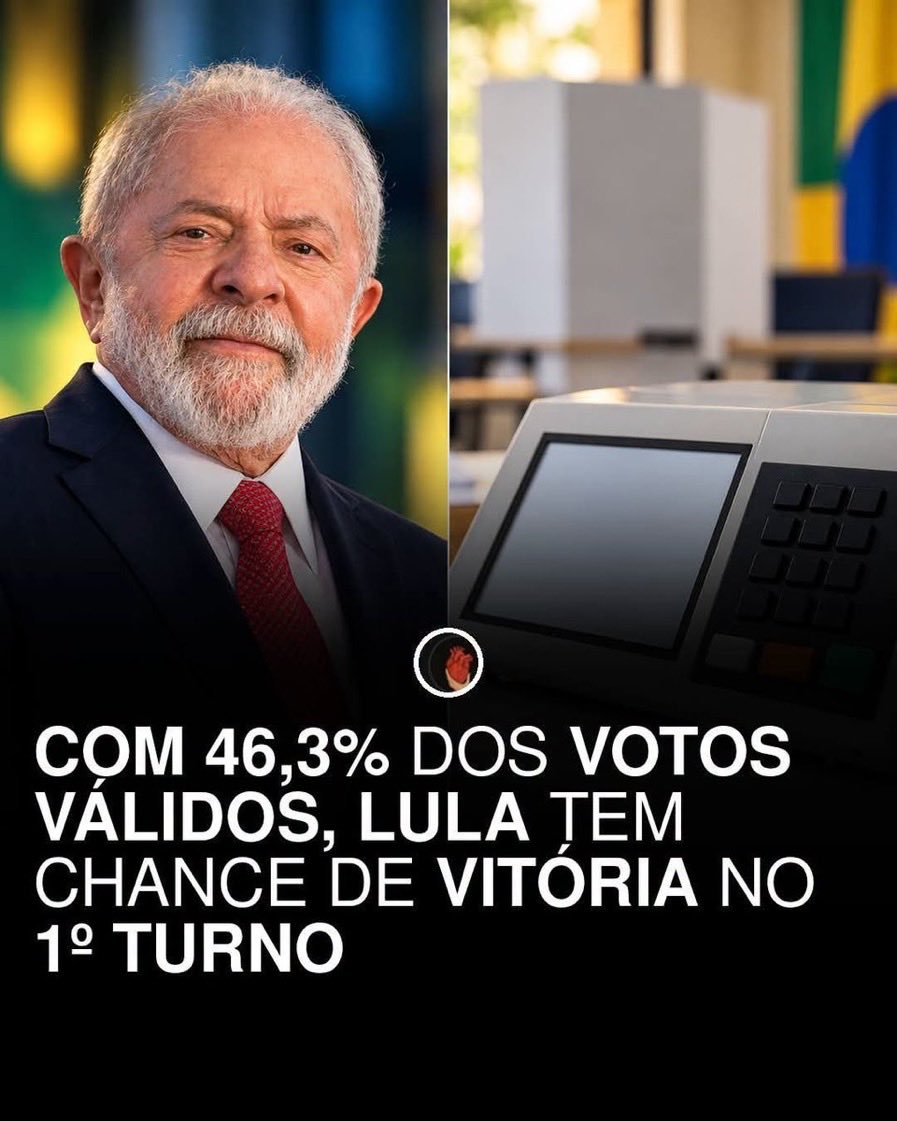 carvalho_harlen's tweet photo. https://t.co/kQ8ChTnvXo