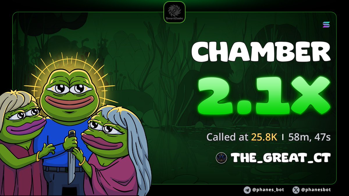 CERLEEM_CRYPTO's tweet photo. Another win ++110%%%

Another one secured. 🥶📈
No noise, no excuses — just execution and green PnL. 💰🐐

#solana 
#memecoin  
#CHAMBER  

GpuvH6LGtLtrLrD87pHLSJpQC6HF8mtKYumZuk1rpump https://t.co/K7ZK7vxiOU