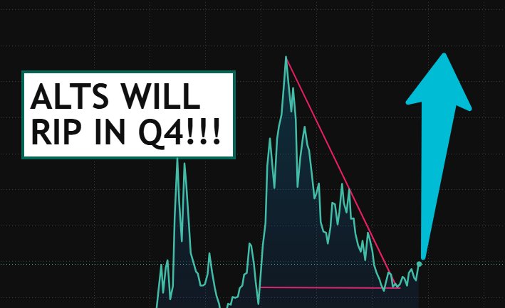 AlexCryptoDubai's tweet photo. kaspa:native FAM:

kaspa:native and alts are about to rip!!!

Q4 ALT SEASON SUPERCYCLE SH1T LOADING

You were warned... https://t.co/eVsoKARTTZ