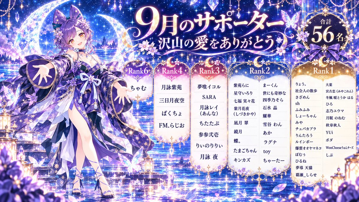 minase_hono_'s tweet photo. 【9月サポーターの皆様へ🦋】

7月は16名様！8月は45名様！
そして9月はなんと…✨56名様✨ﾃﾞｼﾀ

たくさんの愛と応援を本当にありがとう💜

ほのを見つけてくれたこと、
こうして支えてもらえることが幸せです🫶🏻

10月も相変わらずな水無瀬穂埜ですが、
これからも仲良くしてね🥰ﾀﾞｲｽｷ💍 https://t.co/aP5RvpdFGB