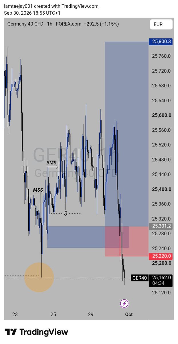 saint_crypt99's tweet photo. Fairs 😪😔...... After playing with me

FOREX MY ASS. I'M DONE!!! https://t.co/cND96iTZKo