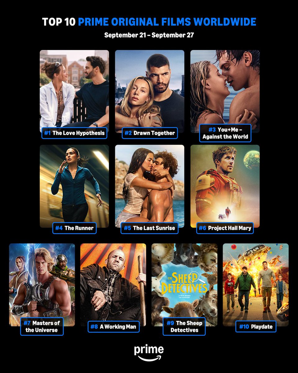 PrimeVideo's tweet photo. Presenting our Top 10 most-watched Prime Original Films & Series for the week of September 21. https://t.co/twVks2ebjZ