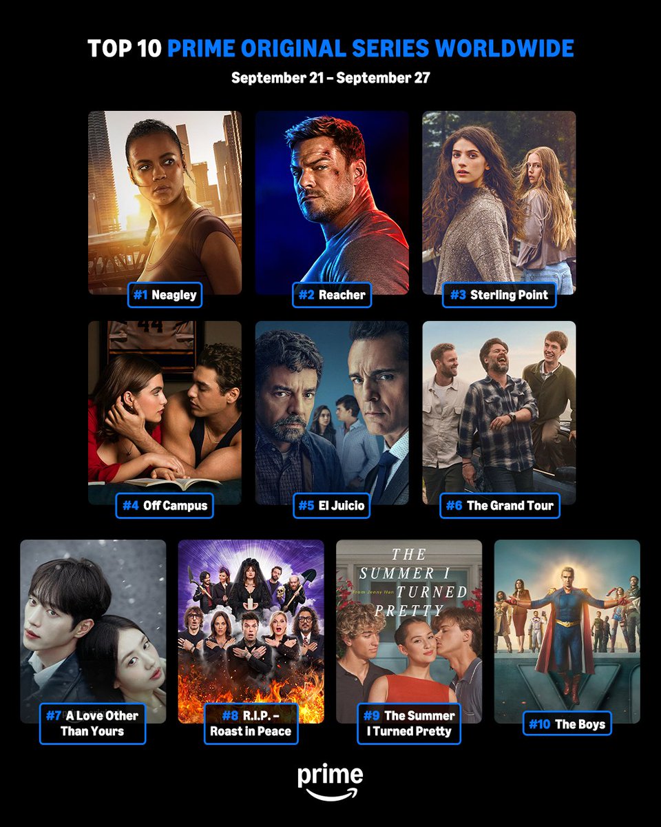 PrimeVideo's tweet photo. Presenting our Top 10 most-watched Prime Original Films & Series for the week of September 21. https://t.co/twVks2ebjZ