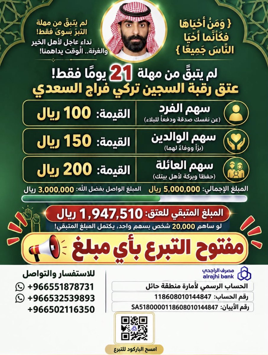 m20_hfc's tweet photo. نداء عاجل جداً جداً لأهل الخير والبذل والعطاء 
المهله المتبقية ايام ⏳⌚️💔

قال تعالى: 
(وَمَنْ أَحْيَاهَا فَكَأَنَّمَا أَحْيَا النَّاسَ جَمِيعاً)

#عتق_رقبة_تركي_السعدي 

ساهموا فى النشر والحضور في المساحة والدعم المادي والمعنوي جزاكم الله خير الجزاء

الحساب :

118608010144847

رقم الايبان :

SA5180000118608010144847