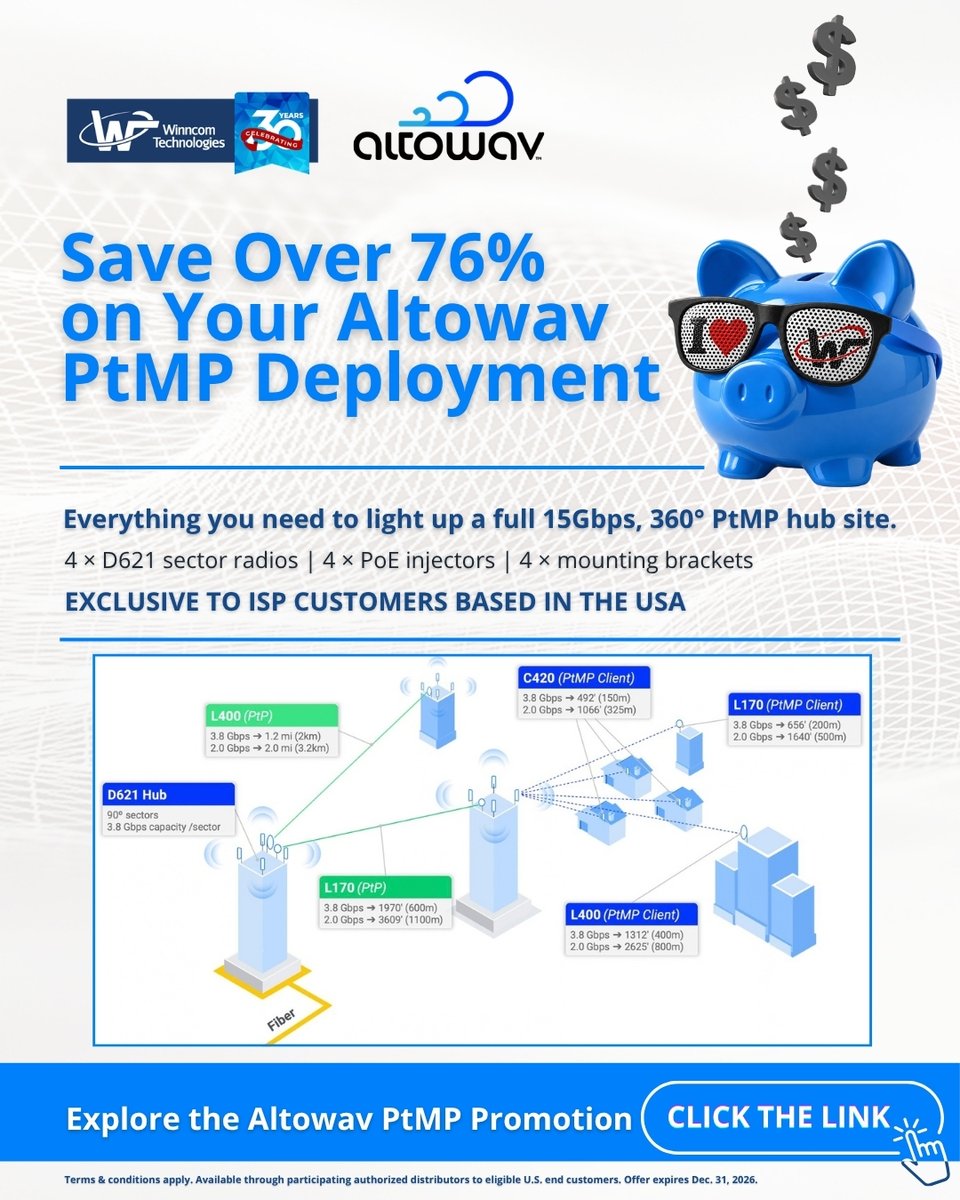 WinncomTech's tweet photo. 📡 Save over 76% with Altowav! 

Get everything you need to deploy a 15 Gbps, 360° PtMP hub site with this exclusive U.S. promotion. 

👉 Click the link to explore the offer. https://t.co/had8nFMhAY 

#Altowav #WISP #PtMP #WirelessBroadband https://t.co/NSDulpfj0M