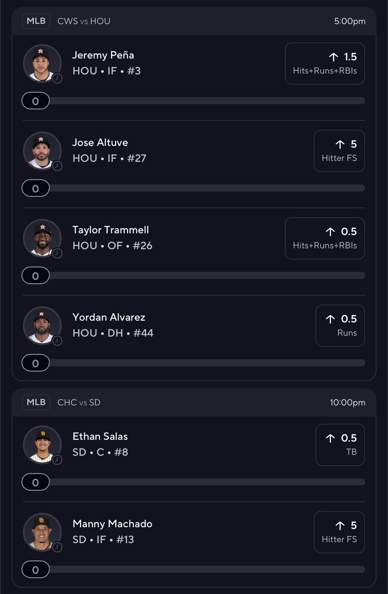 ShadowPicksHQ's tweet photo. 25X MLB PLAYOFFS SLIP ⚾️

ASTROS/PADRES CORRELATED SLIP 

ASTROS ARE IN A MUST WIN GAME VS WHITESOX. WE DO NOT NEED MUCH, JUST SOME RUNS ON THE BOARD 🤝

WE ONLY NEED MANNY TO DO WHAT HE DOES AND SALAS TO ONLY GET 1 HIT 👀

TAP ❤️ IF TAILING 

$40 ➡️ $1000 🤑

#PrizePicks https://t.co/MTlIqqjjyO