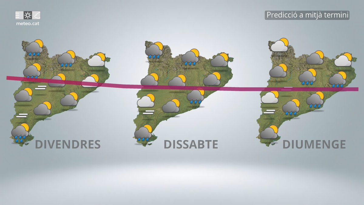 meteocat's tweet photo. 🌦️A mitjà termini continua la inestabilitat amb una normalització de la 🌡️temperatura. https://t.co/2BKImb3GPk