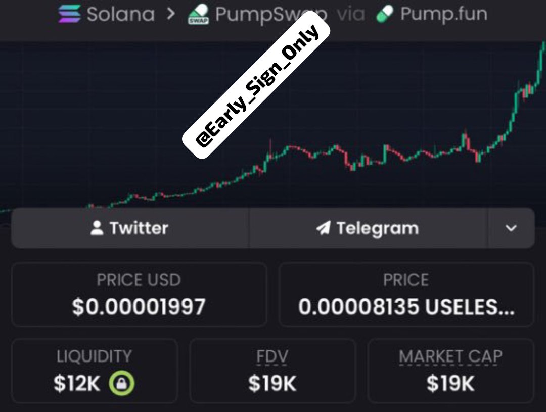 Early_Sign_Only's tweet photo. $ZYROX 🚀 aped earlier at  $19K mcap in my private group — now around $221K! 💰📈 From an early setup to a major move. 🔥💯If you want to follow future setups and trading updates, hit Follow me + join my TG group &amp; Discord. 🚀

CA FACvJMFBWQ1GYm9dgZ7XHvs85V1EcK2SqHf534kspump https://t.co/Fvr9lYdJ2C