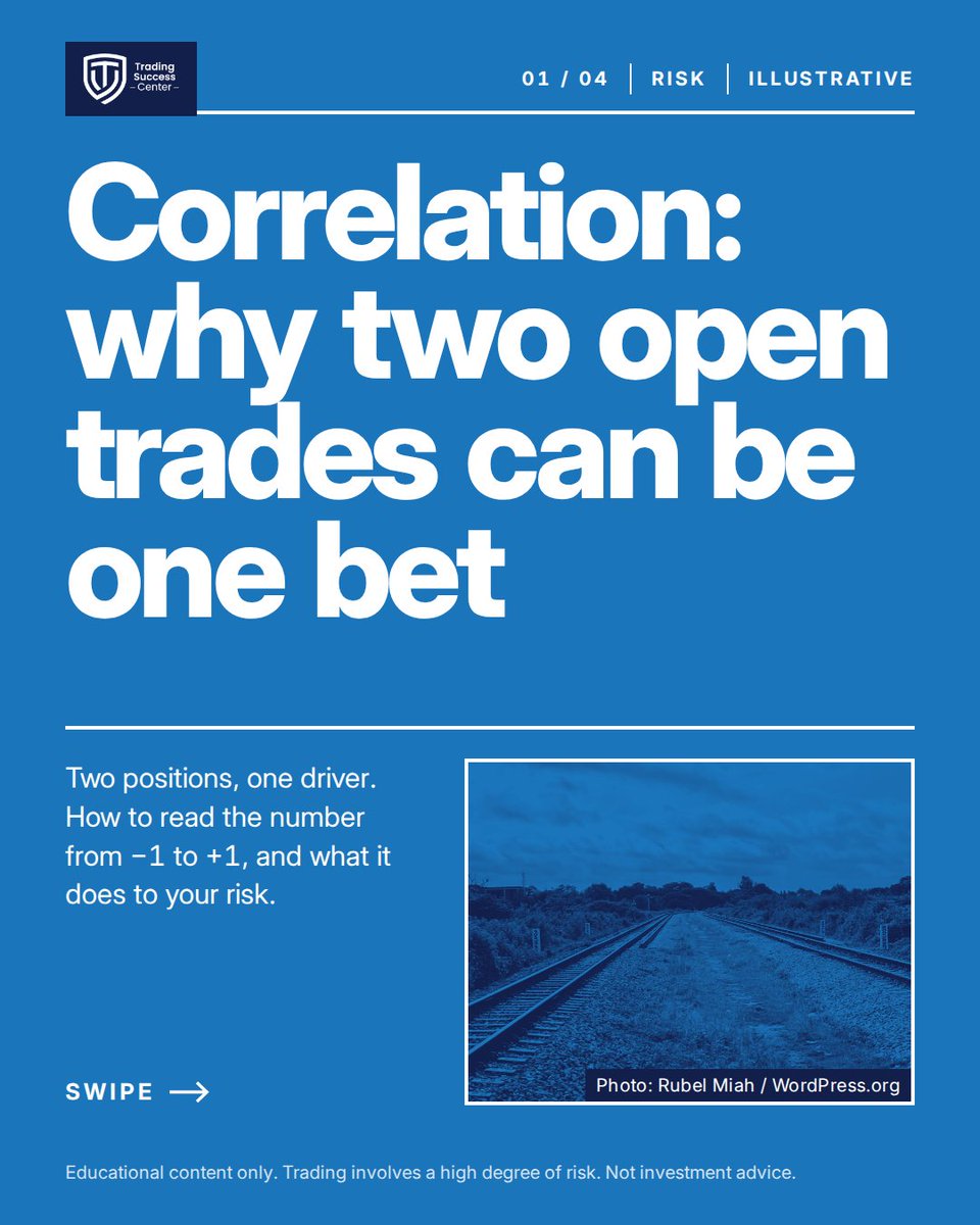 TradeSuccessCen's tweet photo. Lesson 📐 two open trades on pairs that move together are one bet in disguise: risk $250 on each and one move can take $500. Illustrative maths inside 👇
#Trading101

Educational content only. Trading involves a high degree of risk. Not investment advice. https://t.co/lgEJlK3HNI