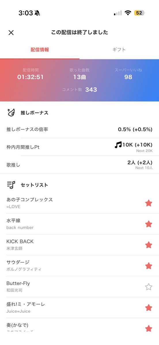 hossising's tweet photo. みんな〜10月しょっぱなの配信ありがとう！！
1時台の県内1位獲ることができたよ😭
きーちゃん筆頭にみんなのおかげです〜ほんとにほんとにありがとう😭
旬変わりで下がってしまったけどこの勢い消さないようにこのまま2次審査合格まで突っ走っていくので10月も変わらぬ応援よろしくお願いします！！🔥 https://t.co/fZD4bpBHSU