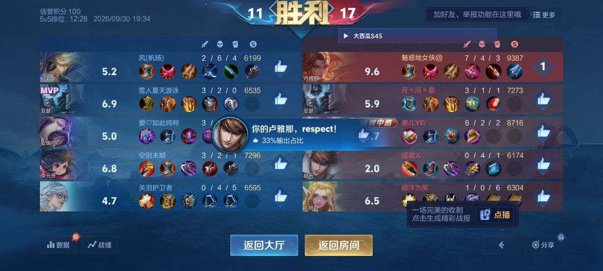 AkarshMishra05's tweet photo. 🔥王者直装（冬瓜）大西瓜
🔥无视更新，不闪框，大号专用上分神器🔥
🔥支持s45新赛季🔥
🔥行为7🔥
🔥支持安卓全部系统，不卡悬浮🔥
🔥拯救直装市场，稳定奔放同号连打，吊打一切直装🔥
🔥上分首选直装🔥
🔥无敌稳定🔥 
🔥连续稳定几个赛季🔥
🔥同号连打，一直连打，一直爽🔥
#王者荣耀 https://t.co/XZ838WzrmB