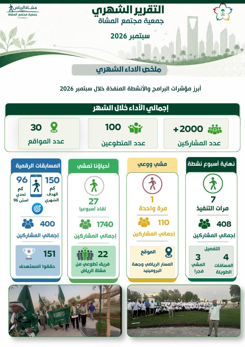 alresaini tweet picture