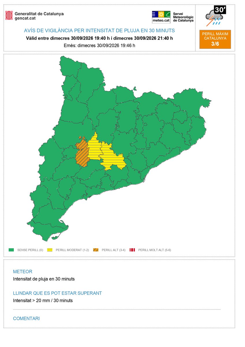 meteocat's tweet photo. ⚠El Servei Meteorològic de Catalunya emet avís d'observació per intensitat de pluja (#avisosSMP)⚠
 ➡Més de 20 mm en 30 minuts. https://t.co/0A4fSYyyZh