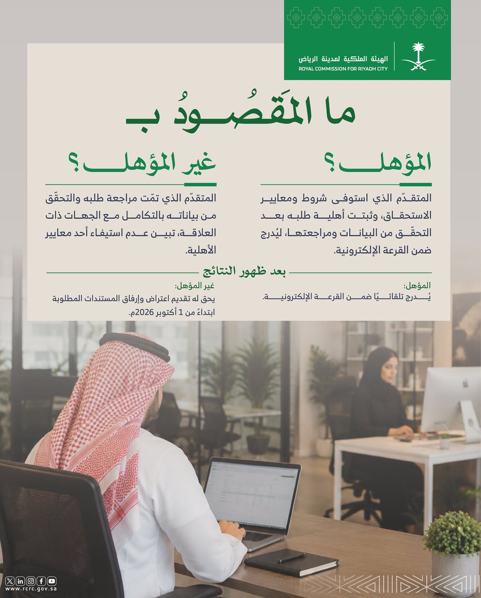 RCRCSA's tweet photo. تعرّف على المقصود بـ«المؤهل» و«غير المؤهل» ضمن #برنامج_التوازن_العقاري https://t.co/bgLaxqhZGg