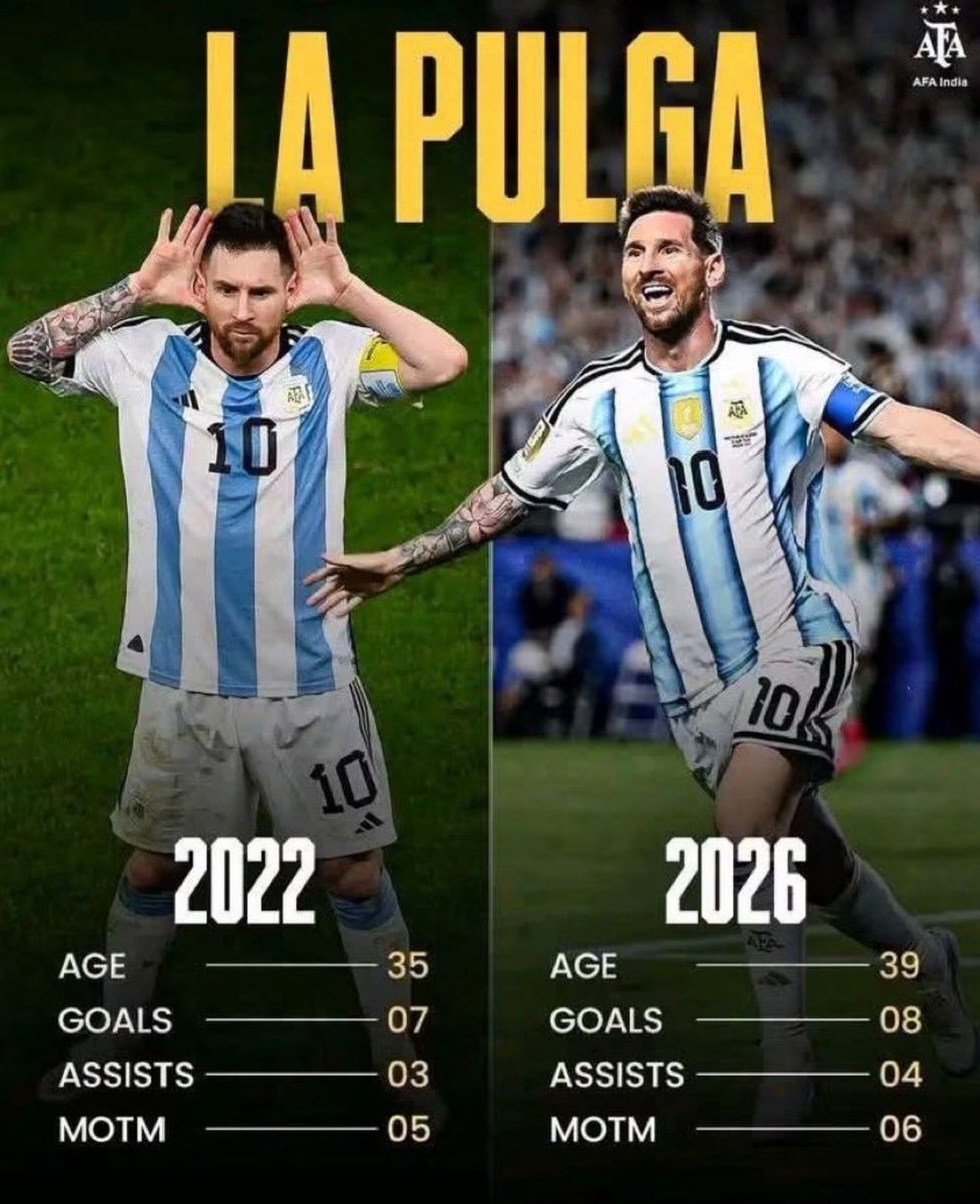 SamiVVD's tweet photo. بعمر الـ 39 سنة شال منتخب على أكتافه وأكثر من ساهم بالبطولة ونافس وتفوق على لاعبين الجيل الحالي اللي أصغر من بـ 15-20 سنة 

ياهي نهاية عظيمة وياهي شخصية أيقونية قبل يكون لاعب متربع على هرم الرياضة يعرف متى يلعب ويعرف متى يستمر ويعرف متى يوقف 

اللاعبين .. الاعلام .. الجماهير ، الجميع يطالبه يستمر يلعب مع المنتخب مهو عشان أسمه أو أرثه الكروي لكن لأنه باقي أفضل لاعب بالعالم مهما شاب فيه الزمن 

الجميع غير مستعد لفجرية 6 أكتوبر يا ليو