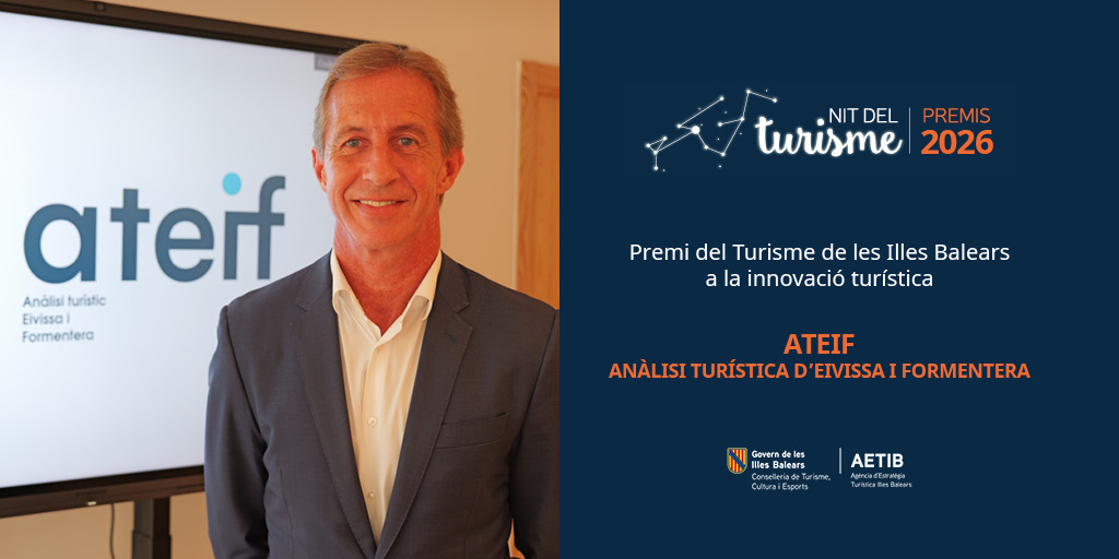 ATBIllesBalears's tweet photo. 💡 Guardó a la Innovació Turística

2/ ATEIF – Anàlisi Turística d’Eivissa i Formentera rep el Guardó a la Innovació Turística per impulsar una planificació turística basada en dades.

Amb més de 17.000 enquestes, analitza el comportament, les motivacions i la satisfacció dels visitants d’Eivissa i Formentera.

👏 Enhorabona!
#PremisTurisme2026