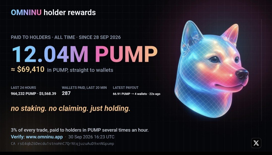 Gh3ngis11's tweet photo. @SolanaHub_ @superinumeme @UsePaid @JeanPhilMadame @LaunchOnSF @Pumpoweenonpump @Pumpfun @Jimothyworld @theuselesscoin Most Inus just bark.

$OMNINU is paired with $PUMP and routes holder rewards in $PUMP.
Same meta as the platform, same ticker energy as the culture that started this whole thing.

Omni app. Omni dog.

@Omninu_

https://t.co/O6KUpYrx13

rsE4qbZ6Decdu1stnoHnC7QrNtqjuzuAuD9xnNGpump https://t.co/0Y1oah2UXP