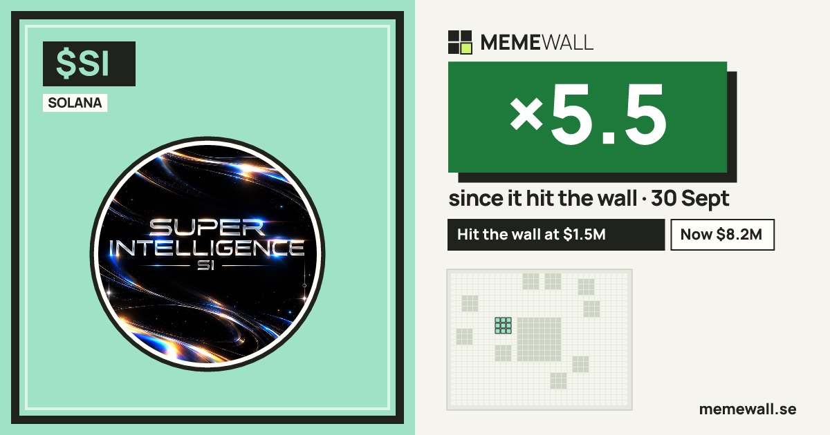 memewallfeed tweet picture