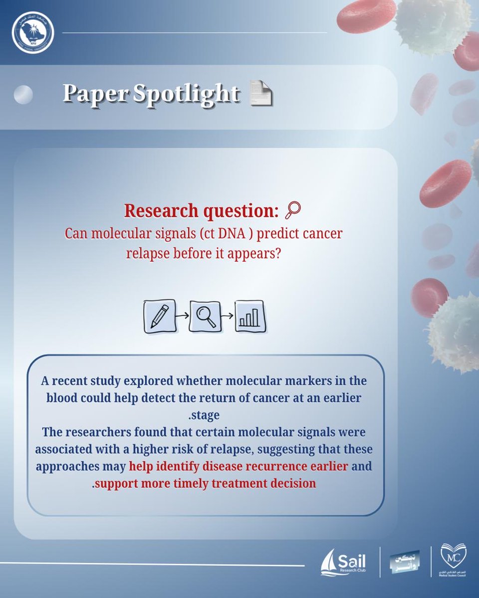 MSCKFU's tweet photo. مع ختام شهر التوعية بسرطان الدم… تستمر رحلة البحث والاكتشاف 🩸🔬

إلى أي مدى استطاع العلم اليوم تعقّب الخلايا السرطانية الخفية بعد العلاج؟

يقدم لكم نادي سيل نظرة بحثية مركزة على أحدث دراسات الـ ctDNA في مراقبة مرضى سرطان الدم والتنبؤ بالانتكاس.

التفاصيل كاملة في الشرائح المرفقة 📑

#المجلس_الطلابي_الطبي
#شهر_التوعية_بسرطان_الدم