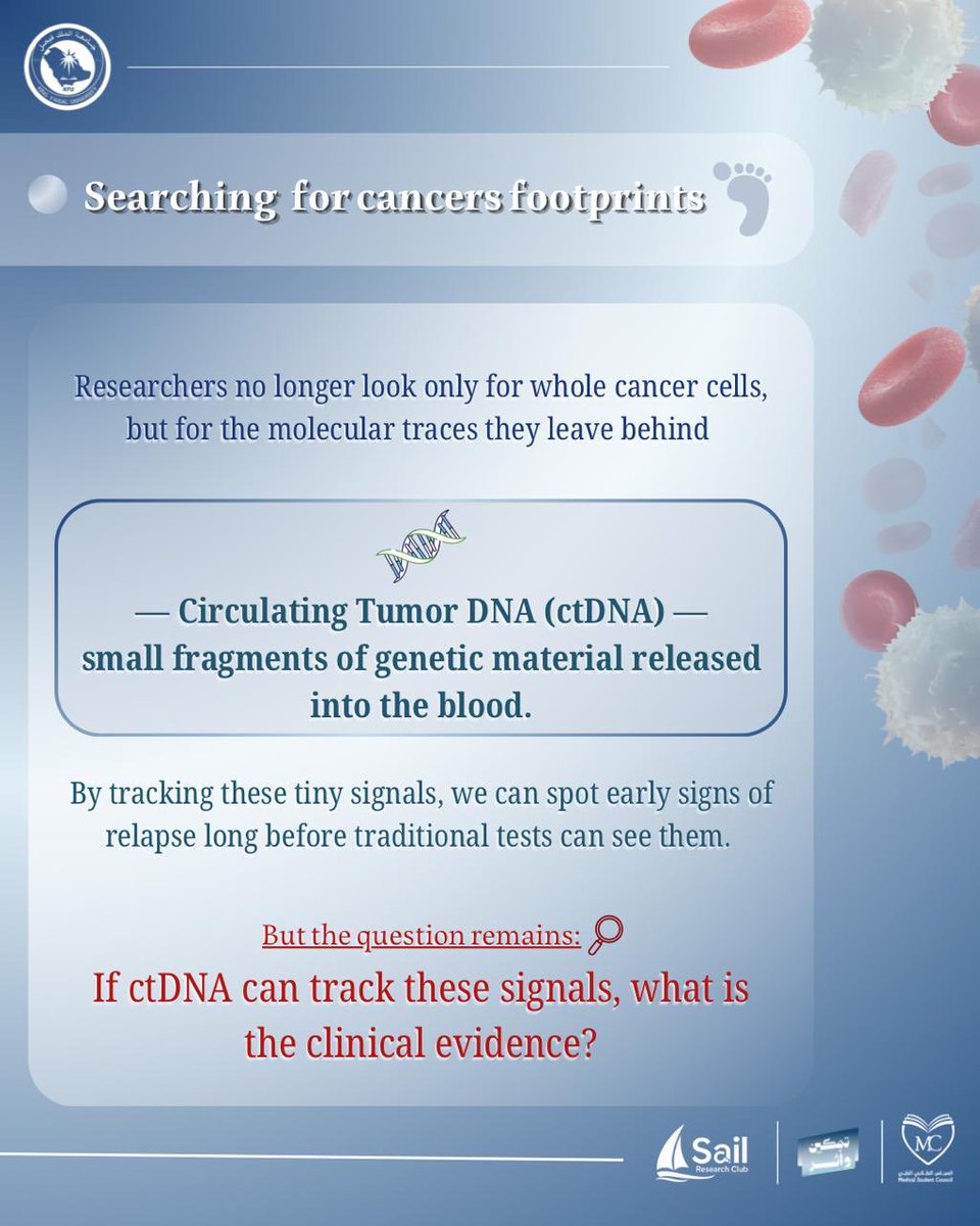 MSCKFU's tweet photo. مع ختام شهر التوعية بسرطان الدم… تستمر رحلة البحث والاكتشاف 🩸🔬

إلى أي مدى استطاع العلم اليوم تعقّب الخلايا السرطانية الخفية بعد العلاج؟

يقدم لكم نادي سيل نظرة بحثية مركزة على أحدث دراسات الـ ctDNA في مراقبة مرضى سرطان الدم والتنبؤ بالانتكاس.

التفاصيل كاملة في الشرائح المرفقة 📑

#المجلس_الطلابي_الطبي
#شهر_التوعية_بسرطان_الدم