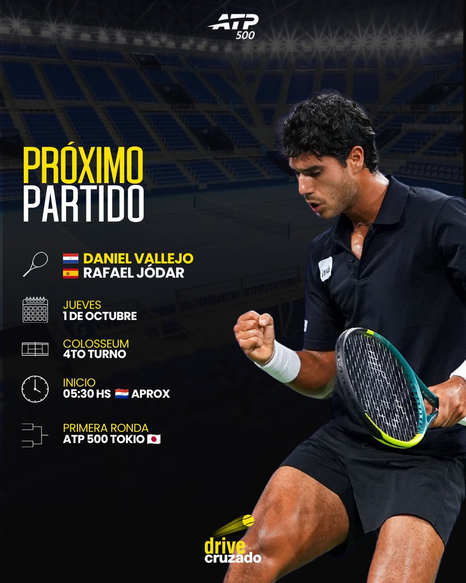DriveCruzado's tweet photo. ATP 500 | Tokio 🇯🇵

Se viene el debut de Daniel Vallejo 🇵🇾 en la llave principal este jueves bien temprano.

El compatriota medirá a Rafael Jódar 🇪🇸 desde las 5:30 am aproximadamente.

Obs: el partido irá en vivo por Disney+ https://t.co/4UpH3sxQOC