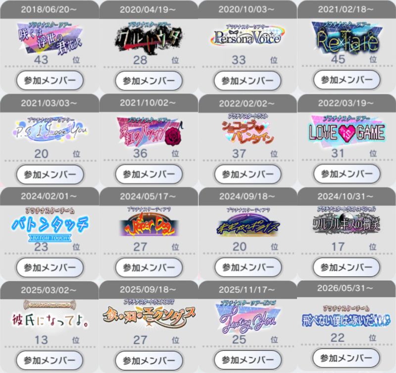 mmf108_41's tweet photo. MillionBoxは39プロジェクト各アイドルの担当を集めたラウンジです
ノルマはPSTイベント3万pt
定住して頂ける翼P、杏奈P、育P、このみP、環Pを募集中です
無言申請もwelcome!!
雑談用discord鯖も稼働中です〜
ID:TCQ4Q5YH
#ミリシタラウンジ #ミリシタラウンジ募集 https://t.co/xTn9qbwuyQ