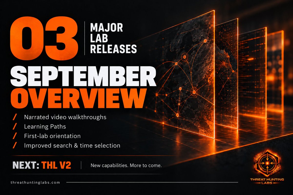 ThruntingLabs's tweet photo. September has been a busy month at Threat Hunting Labs: three major lab releases, video walkthroughs and a lot of improvements to how you learn and hunt.

🔎 The Recurring Impostor: a Flash Hunt with https://t.co/M0IXaLCrt4 investigation pivots, connecting Windows telemetry with external infrastructure research
- https://t.co/UV8n8qKmZE

🖥️ From SEO Poisoning to Custom RMM and Cobalt Strike, with Threat Hunting, Incident Response, Detection Engineering and Malware Analysis tracks.
- https://t.co/hdNcOGRvjh

🏆 Iranian APT Campaign Against Aerodyne Engineering: our first Threat Hunting League competition, now available as a practice-only Advanced Emulation.
- https://t.co/nojk04DD6X

We’ve also added narrated video walkthroughs for Threat Hunting and Incident Response questions, introduced Learning Paths and a first-lab orientation video.

𝗠𝗼𝗿𝗲 𝗨𝗽𝗱𝗮𝘁𝗲𝘀:

Searches now stay within each investigation’s verified evidence window, with an improved time picker to help you choose the period you want to investigate across Azure Log Analytics, Splunk and Elastic.

Thank you to everyone investigating, sharing feedback and helping us improve the platform! 🙏

𝗧𝗛𝗟 𝗩𝟮 𝗼𝗻 𝘁𝗵𝗲 𝘄𝗮𝘆:

There’s a lot more coming. We’re planning a major v2 release with new capabilities and features that we think will blow your mind. We can’t wait to show you what we’ve been building.

Explore the labs and get access:
- https://t.co/1KoDtZa6Gr