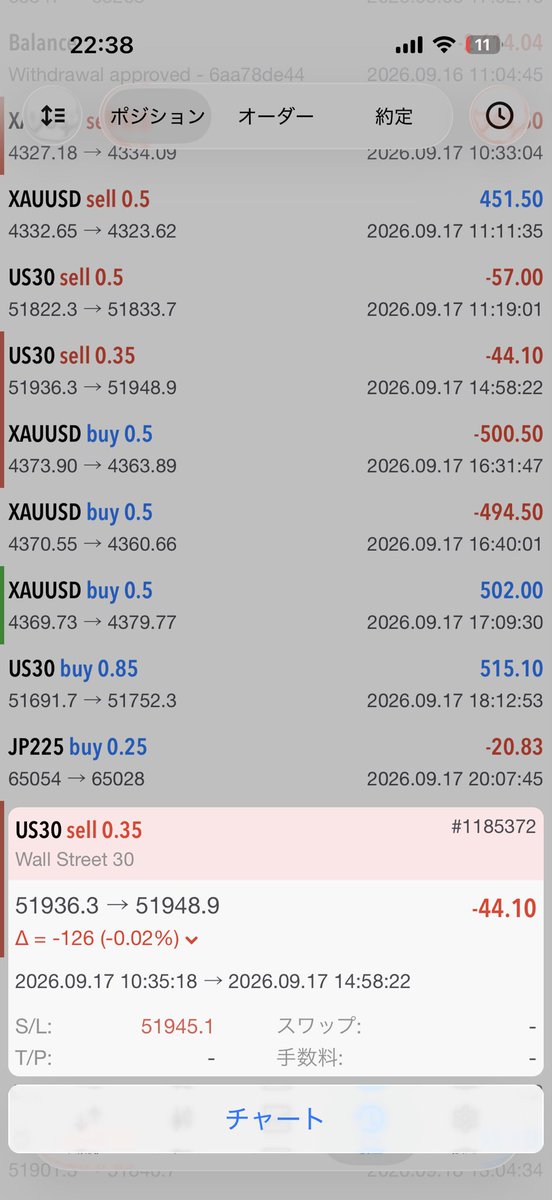 0215kau's tweet photo. tradingcultで出金拒否されました。
スキャルピングとのことですが、チャレンジ時の時から予想と違った動きの場合はすぐに損切りしてますし利益を取る時は値幅もしっかり取ってます。ただの難癖つけて出金拒否するってトレーディングカルトさんはふざけてるのですか？
@TradingCultJP 
@nordine_fx https://t.co/Ss2DHjNafm