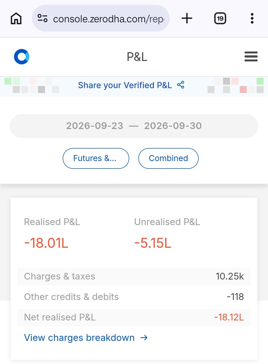M2MDiary's tweet photo. ₹18L realised loss this week. ₹18.12L after charges.

this account is called M2M diary. red weeks go up too. 🧵

#OptionsTrading #OptionSelling #Nifty #BankNifty #FnO #StockMarketIndia #TradingJournal #Zerodha #TradingLoss https://t.co/U10p7yrwJv