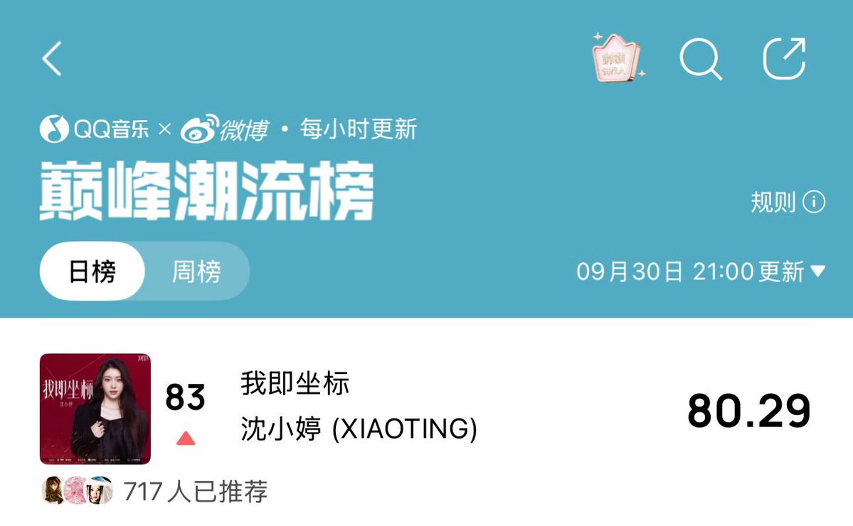 MoonRiver_TING's tweet photo. 🇨🇳QQ Music Chart  21:00CST

#我即坐标
🩶Top Trends Chart #83

#XIAOTING  #샤오팅 #沈小婷 #シャオティン #Kep1er #케플러 https://t.co/N7Rlbbxwi0