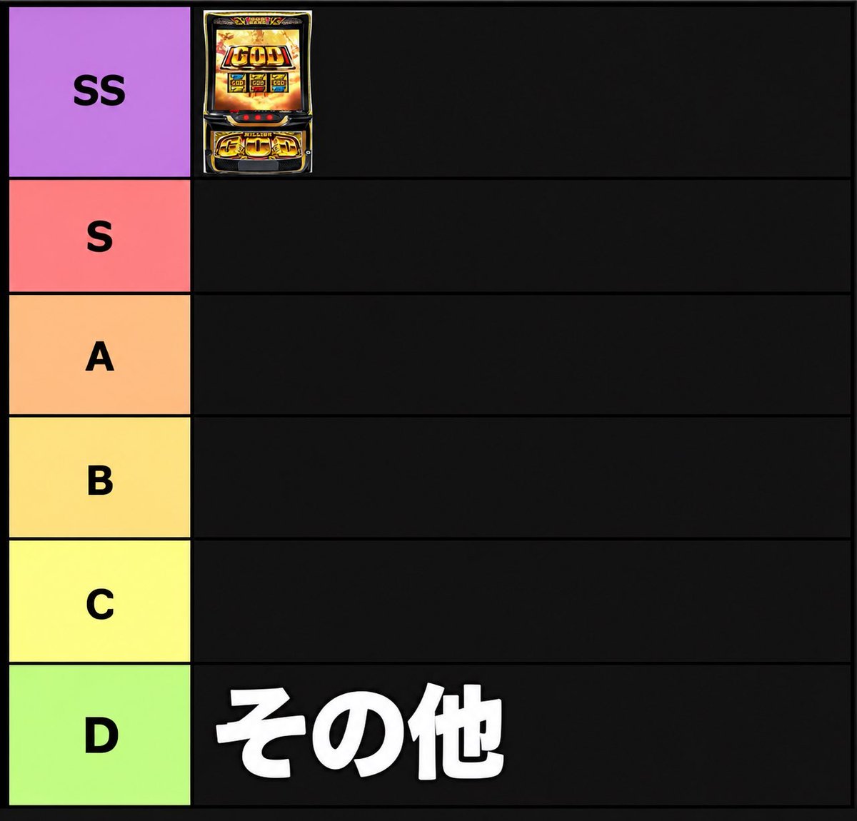 DuckDonald_FF14's tweet photo. ゴッカスのぼくが作る最近のスマスロランク https://t.co/phWcsmCVSW