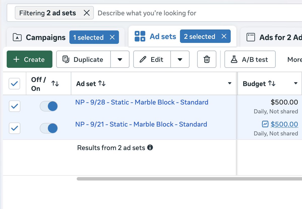 benradack's tweet photo. My favorite testing strategy for launching 100+ ads

Start with a big batch of ads and carve them down until you've tested everything...

1. Launch your batch tests

→ 20-30 ads per ad set
→ Budget at least 4x your average CPA

2. Let Meta pick

→ Within about 2 days, Meta locks onto 1-2 favorites per ad set
→ Mark those ads as winners "ad name - Winner"

3. Pull the winners out

→ Duplicate the favorites into your scaling campaign
→ Turn them off in the batch

Now carve it down like a marble block...

4. Repeat

→ With the favorites gone, Meta has to spend on the ads it skipped
→ New favorites show up, you pull those out too
→ Keep going until nothing worth keeping is left

5. Send the leftovers to the zombie campaign

→ Low cost cap, so they only spend when a purchase comes in cheap
→ Sometimes the ads Meta ignored twice turn into winners there

You find winners in days instead of weeks, and eventually every ad gets a real shot.