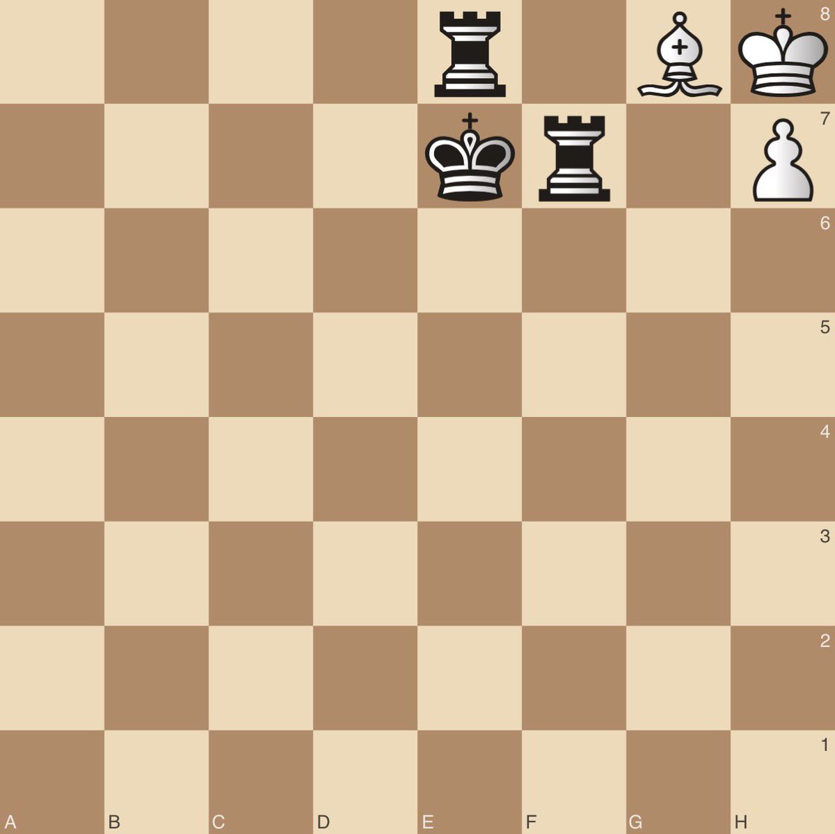 chess_feed's tweet photo. Black to move, mate in 2! https://t.co/F4Pt4uoQyn