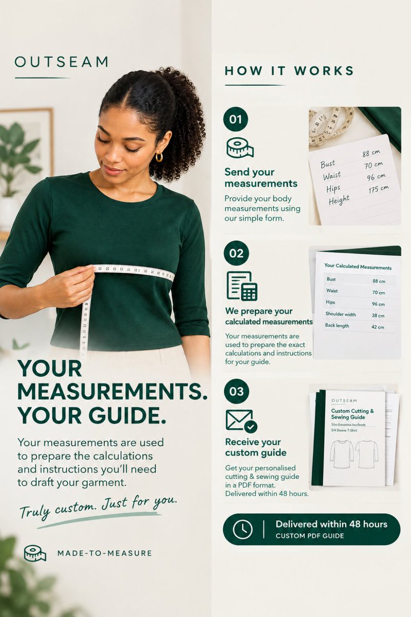 Outseam_io's tweet photo. Get your step-by-step cutting &amp; sewing written guide for this round neck regular 3/4 sleeve T-Shirt!  

https://t.co/RWv0GtZHWT

Help retweet for someone who needs it  

#madetowear #madetomeasure #customguide #patterndrafting #patternmaking #sewingpattern #diy #diyfashion https://t.co/ohameuqYcd